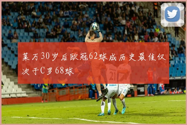 莱万30岁后欧冠62球成历史最佳仅次于C罗68球